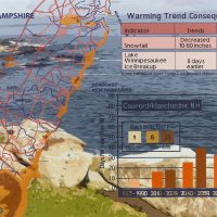 LIVE FREE OR DIE WILL NOT BE ENOUGH, 2020, Digital on canvas 18 x 24 inches